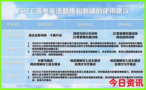 石家庄旅游景点最佳推荐